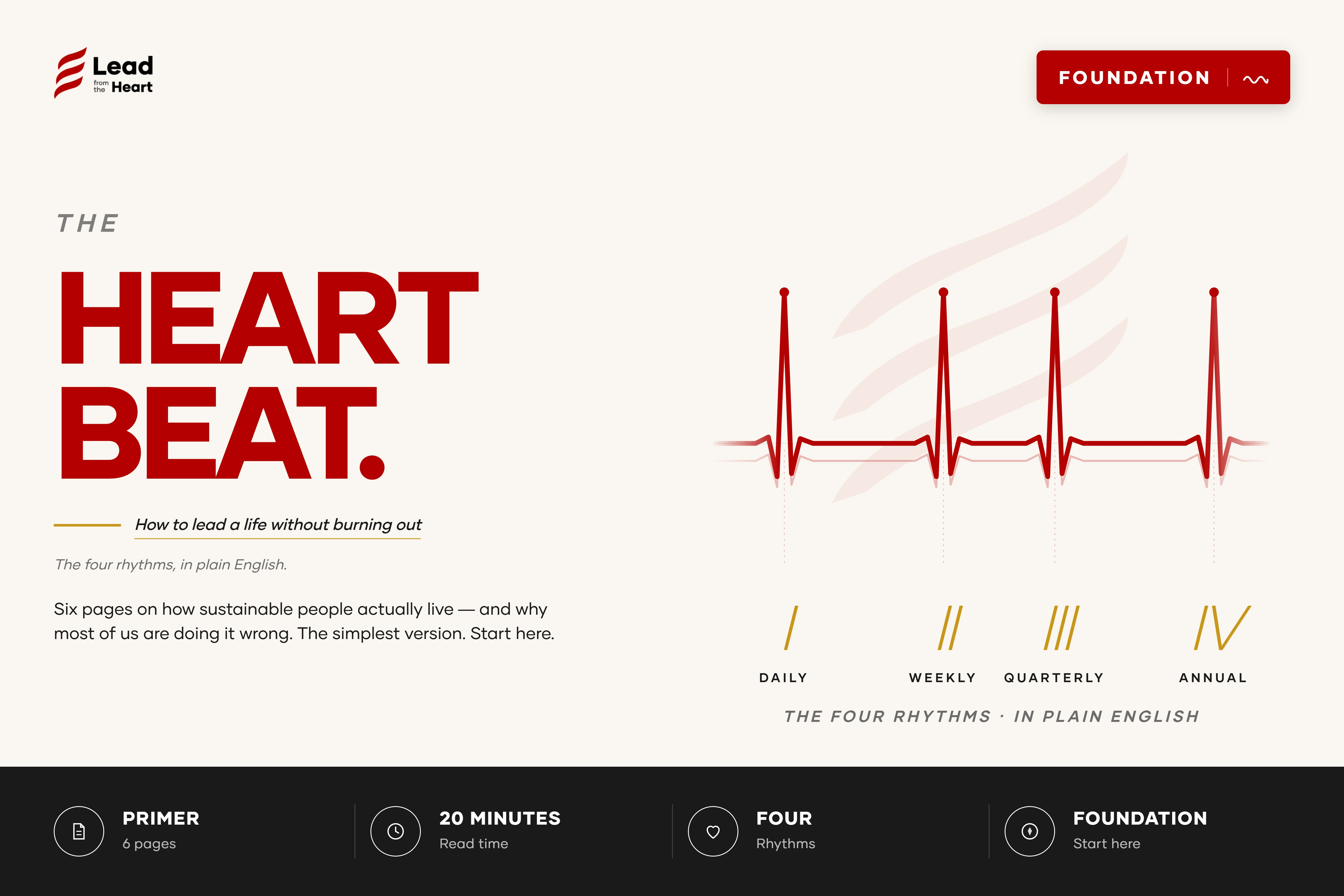 The Leadership Heartbeat cover